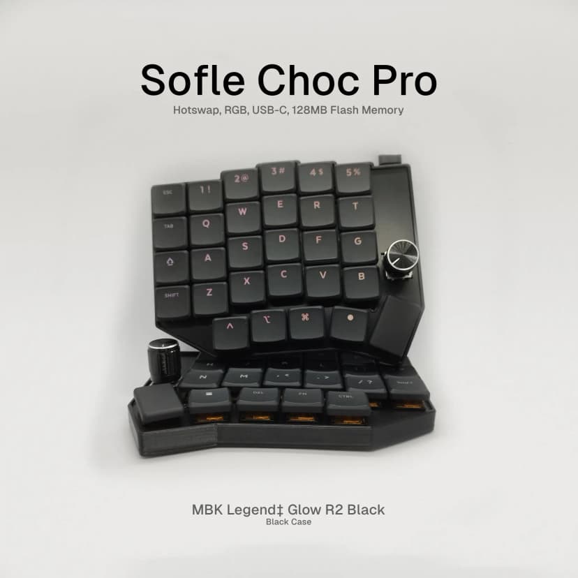 Sofle Keyboard (1)